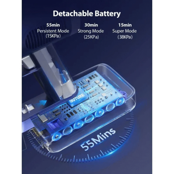 Aspirapolvere Senza Fili 450W, 38kPa, Display Touch - immagine 4