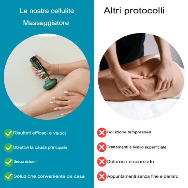 Cellulite Massager - immagine 2