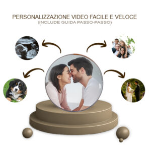 Video Sphere™