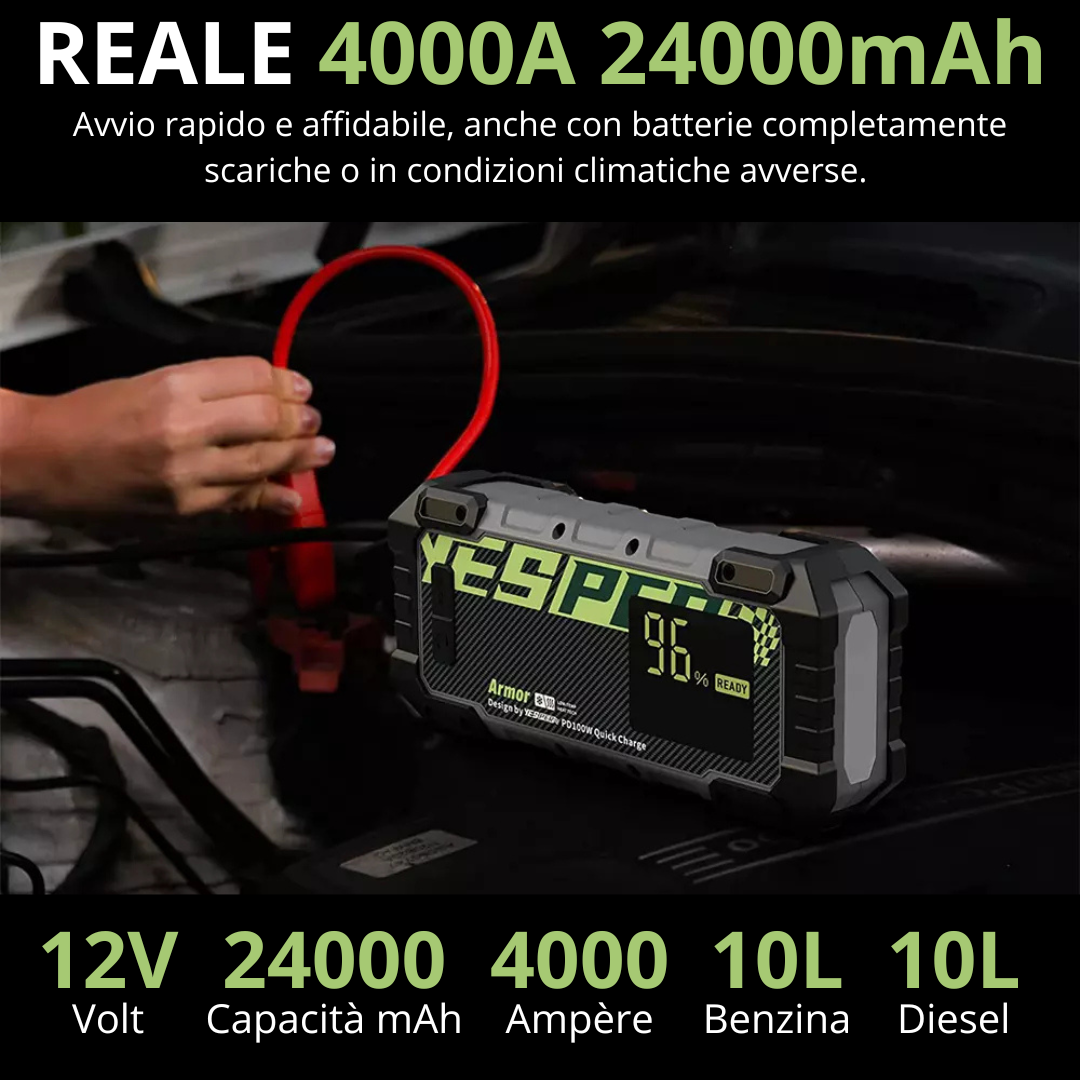 YESPER® 4000A AVVIATORE BATTERIA - immagine 5